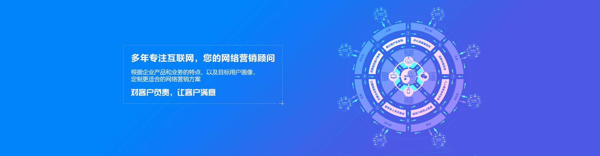 察哈尔右翼中旗百度竞价代理
